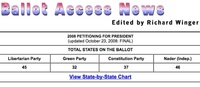 Assets of America: Ballot Access News (BAN)